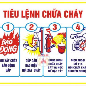 Biển Tiêu Lệnh, Nội Quy Chữa Cháy