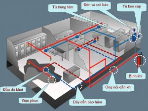 Quoc An Corp 14829805002